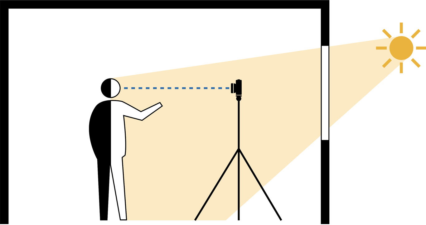 Die Illustration zeigt eine Person, die am Fenster eine Videoaufnahme macht. Die Sonne scheint durch das Fenster und beleuchtet die Person von vorne. Die Kamera ist auf Augenhöhe und steht zwischen der Sonne und der Person. Dies ist ein Beispiel für eine optimale Beleuchtung bei einer Videoaufnahme.